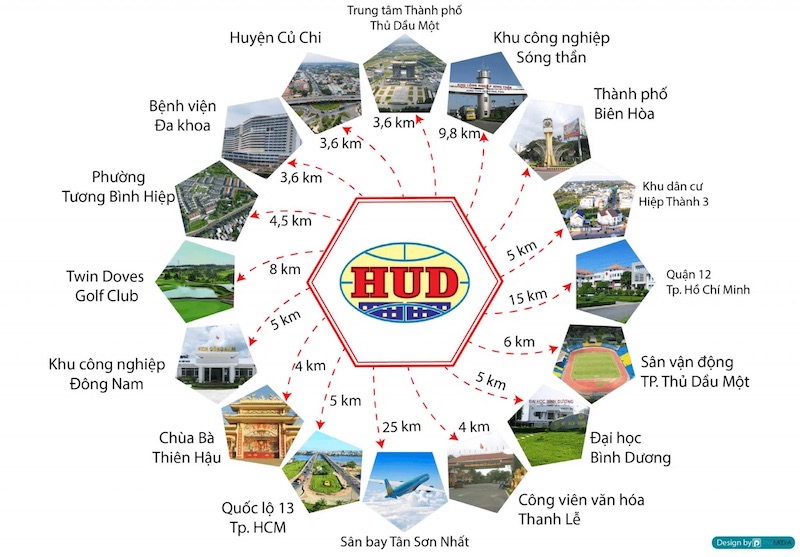 Tiện ích ngoại khu Khu đô thị sinh thái Chánh Mỹ (giai đoạn 1)